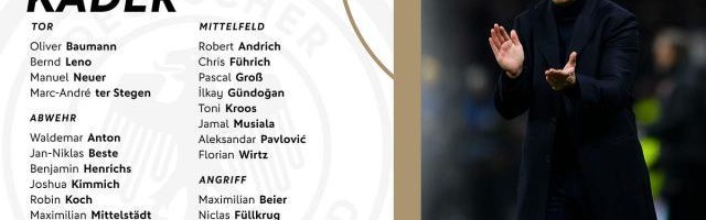 u球体育官网-德国队欧洲杯“预备名单”分析：6名新人凭什么入选？