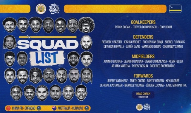 u球直播-月底战国足、澳大利亚！库拉索公布FIFA系列赛大名单：陈达毅入选