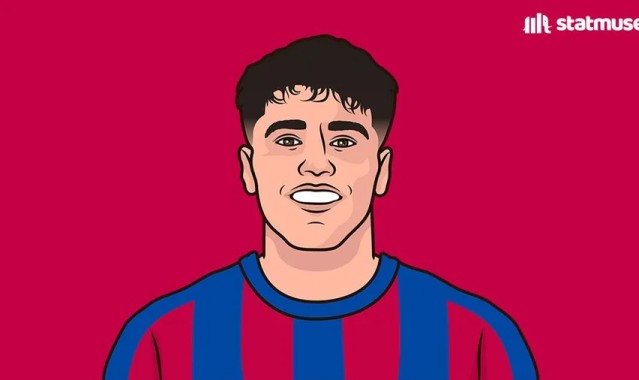 库巴西欧冠已2次吃到红牌追平佩佩，出场次数比后者少了94场